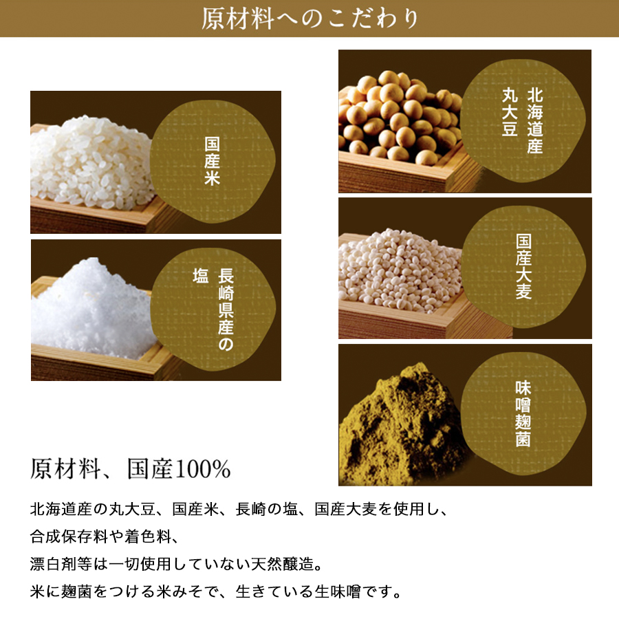 当店の赤味噌の原材料へのこだわりイメージ： 赤味噌の原材料は地域で大切に育てられたものを使い、 国産100%。 北海道産の丸大豆、 国産米、 長崎の塩、 国産大麦を使用し、 合成保存料や 着色料、 漂白剤などは一切 使用していない 天然醸造。 米に麹菌をつける 米味噌で生きている 生麹です。 味噌汁などにおすすめです