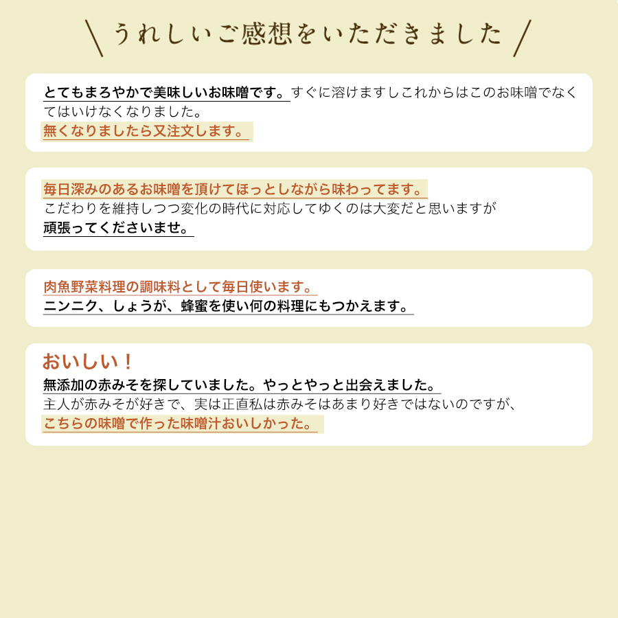 「うれしいご感想をいただきました」のイメージ。
赤味噌の感想1（赤味噌のおすすめ）：とてもまろやかで美味しいお味噌です。 すぐに溶けますしこれからはこのお味噌でなくてはいけなくなりました。無くなりましたら又注文します。
赤味噌の感想2（赤味噌のおすすめ）：毎日深みのあるお味噌を頂けてほっとしながら味わってます。こだわりを維持しつつ変化の時代に対応してゆくのは大変だと思いますが頑張ってくださいませ。
赤味噌の感想3（赤味噌を使ったレシピ）：肉魚野菜料理の調味料として毎日使います。
ニンニク、しょうが、 蜂蜜を使い何の料理にもつかえます。
赤味噌の感想4（赤味噌のおすすめ、料理・味噌汁）：おいしい! 無添加の赤みそを探していました。 やっとやっと出会えました。主人が赤みそが好きで、 実は正直私は赤みそはあまり好きではないのですが、こちらの味噌で作った味噌汁おいしかった。
＊当店の赤みそは、お客様にさまざまなお料理、レシピに使われています。
