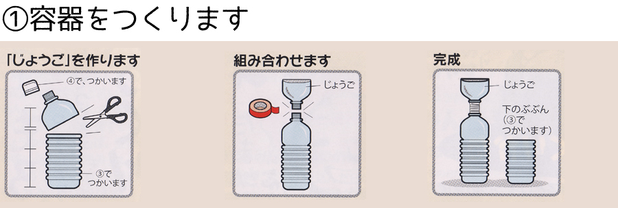 容器を作ります